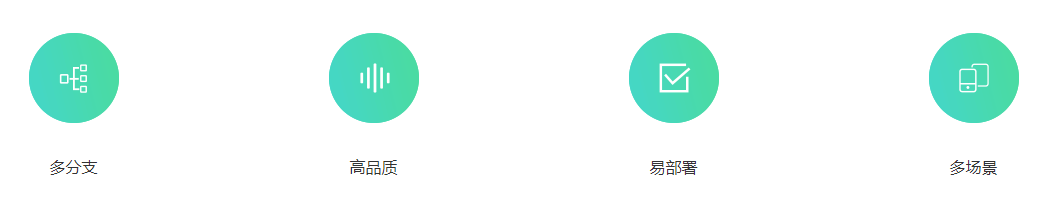 中小企業(yè)場景應用需求特點 中小企業(yè)場景應用需求特點