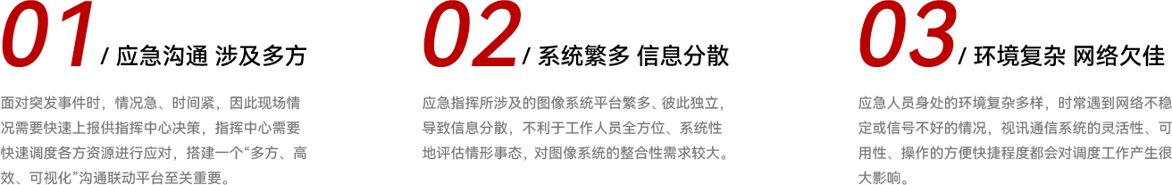 指揮調(diào)度業(yè)務挑戰(zhàn) 指揮調(diào)度業(yè)務挑戰(zhàn)