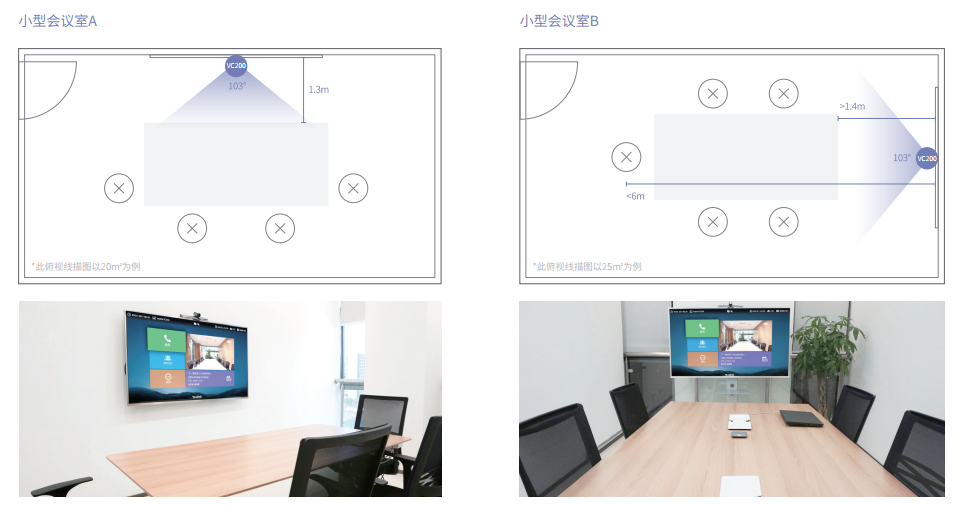 小型會(huì)議室