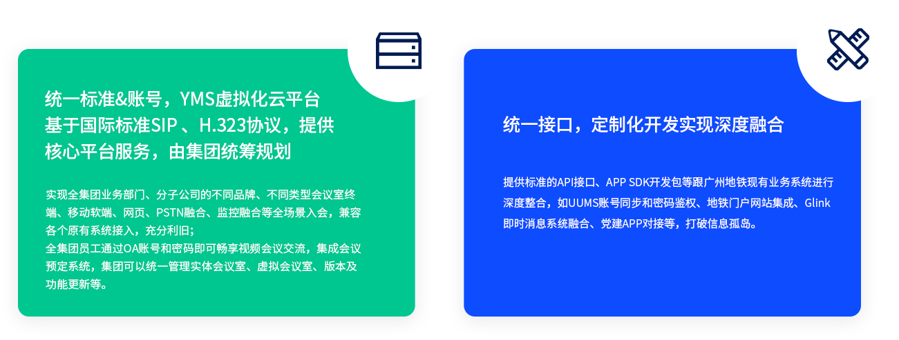 統(tǒng)一標準&賬號，YMS虛擬化云平臺基于國際標準SIP 、H.323協(xié)議，提供核心平臺服務，由集團統(tǒng)籌規(guī)劃 實現(xiàn)全集團業(yè)務部門、分子公司的不同品牌、不同類型會議室終端、移動軟端、網(wǎng)頁、PSTN融合、監(jiān)控融合等全場景入會，兼容各個原有系統(tǒng)接入，充分利舊； 全集團員工通過OA賬號和密碼即可暢享視頻會議交流，集成會議預定系統(tǒng)，集團可以統(tǒng)一管理實體會議室、虛擬會議室、版本及功能更新等。 統(tǒng)一接口，定制化開發(fā)實現(xiàn)深度融合 提供標準的API接口、APP SDK開發(fā)包等跟廣州地鐵現(xiàn)有業(yè)務系統(tǒng)進行深度整合，如UUMS賬號同步和密碼鑒權、地鐵門戶網(wǎng)站集成、Glink即時消息系統(tǒng)融合、黨建APP對接等，打破信息孤島。