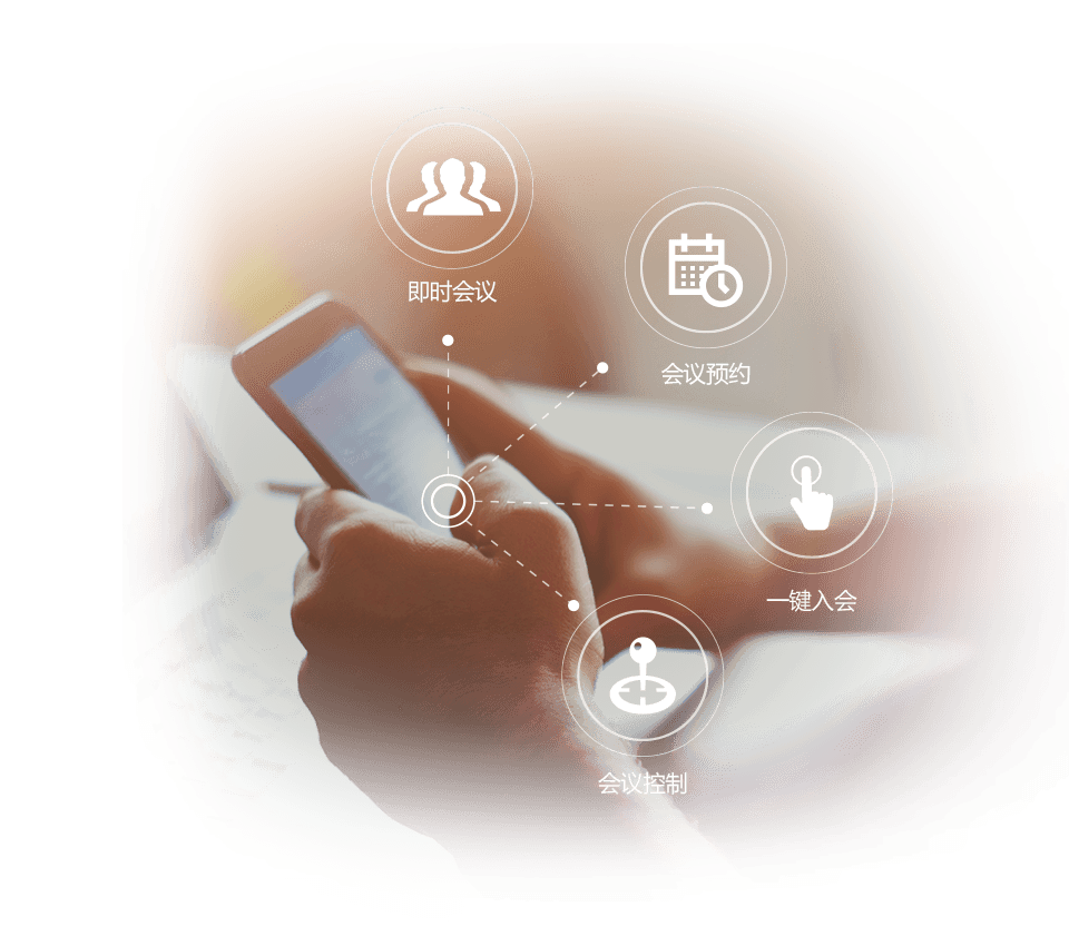 億聯(lián)手機(jī)視頻會(huì)議