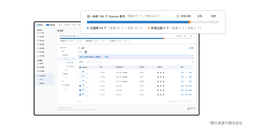 億聯(lián)A20運用集中式后臺
