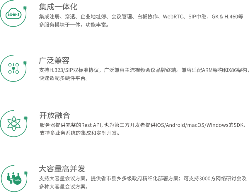 億聯(lián)視頻會議服務(wù)器優(yōu)勢