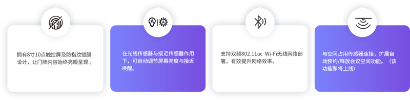 會(huì)議室電子門牌